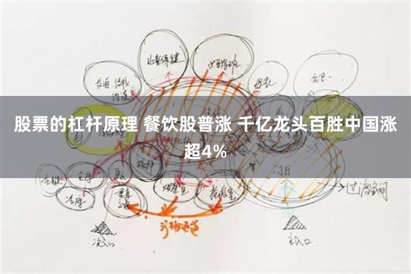 股票的杠杆原理 餐饮股普涨 千亿龙头百胜中国涨超4%