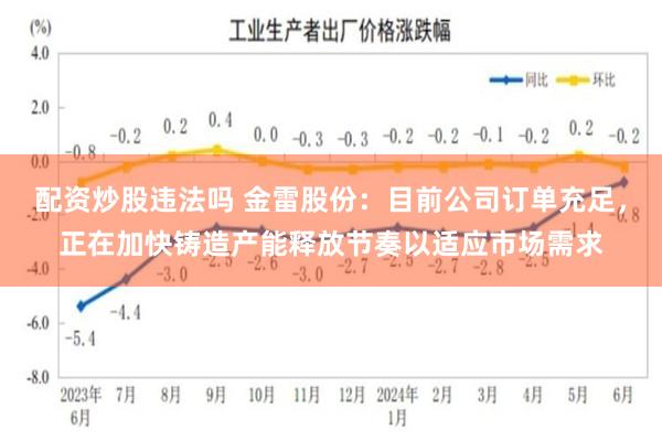 配资炒股违法吗 金雷股份：目前公司订单充足，正在加快铸造产能释放节奏以适应市场需求